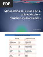 Metodología Del Estudio Del Aire y Variables Meteorologicas 2021