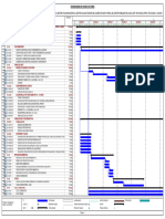 Cronograma de Avance Carretera (A3)