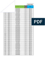 Availability Bloomfield's 14 Mar 24