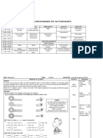 Programacion Tercer Bimestre