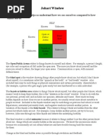 Johari Window