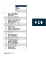 Daftar Nama Yang Mengikuti Kegiatan Drestanta