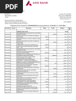 Axis Bank Statement 2024