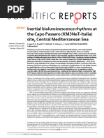 Inertial Bioluminescence Rhythms at The Capo Passero (KM3NeT-Italia) Site, Central Mediterranean Sea