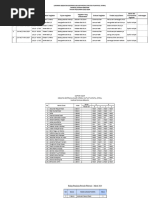 Lap Ekskul Tuhfah Mar