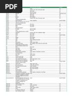 Excel Shortcut Keys