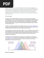 Six Sigma