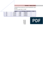 TOPOGRAPHIE OUED IMEDRI - 1 - Tabulations