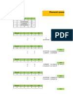 TD 1 ELEMENT FINIE Ressort Et Barre