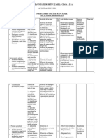 Planificare Unitati de Invatare, Cls A IX A