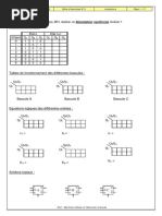 TD2 Compteurs