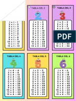 Llavero de Las Tablas de Multiplicar para Imprimir