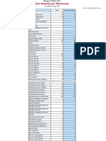 Item Quantity Per Warehouse Ohahaukhodafefu 220802154818