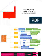 Teoristas en Enfermeria Betty Neuman y Hildegard Peplau