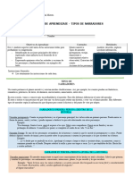 Tipos de Narradores