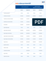 PDF Limites Transaccionales HBK