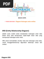 Basis Data: Diagram Hubungan Antar Entitas