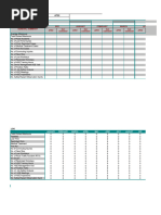 HSE Statistics