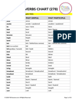 Irregular Verbs Chart Extended 278 Verbs