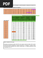 3.3.5 Reto 4 Taller de Frecuencias