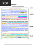 Estructuctura de Un Texto Argumentativo