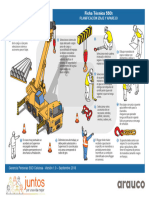 Ficha Técnica SSO PLANIFICACION DE IZAJE