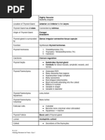 Histology Finals Reviewer