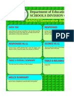 Gadget Grade8 Esp q1