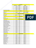 Updated Milktea Costings and Pricings