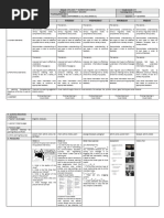 DLL - English 6 - Q1 - W4