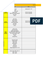 Revised PMP