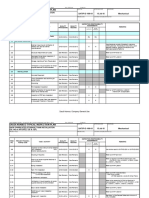 Satip D 109 01