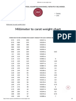 Millimeter To Carat Weight Chart