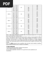 GBT-9439-2010-Gray-Cast-Iron-Castings 2