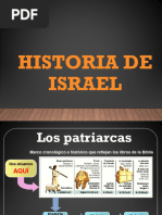 Etapas Historia de Israel