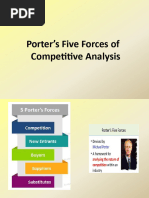 Porter's Five Force Model