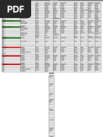 Catalogo Agricola