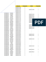 Detalles Orizaba 21 15-Febrero-2024 A 22-Febrero-2024