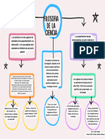 Colorful Creative Concept Map