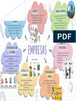 Mapa Empresas