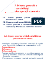 BC Tema 5 - Schema Conta