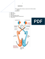 Special Senses Revision Notes (GMC - Sae - Hu)