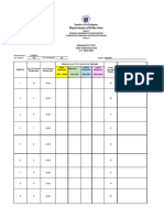 Item Analysis Diagnostic Test VEGA