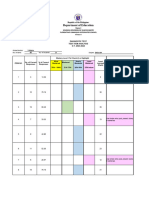 Item Analysis Diagnostic Test