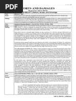 Torts and Damages Midterm Summary