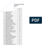 PTS 7a, B, C