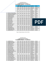 Placement 2015 Posted Feb 26 2024