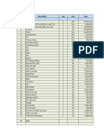 Budget For DC 5