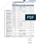 CV - Apip Lubis, ST