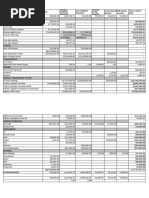 Bank Cash Flow Final